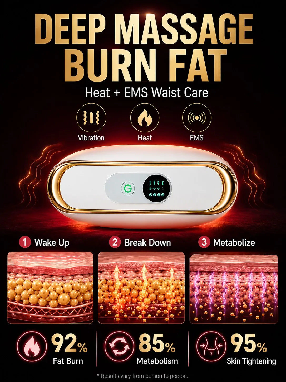 WaistForm Heat & Tone Belt